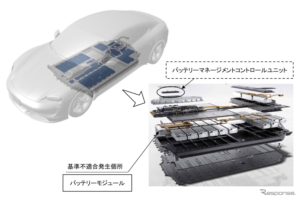改善箇所《画像提供 国交省》