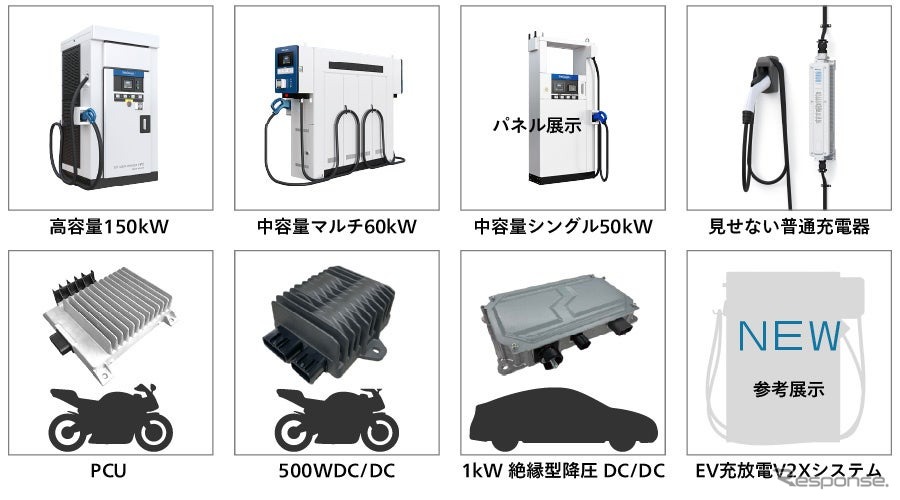 新電元工業のEV充電器《写真提供 新電元工業》