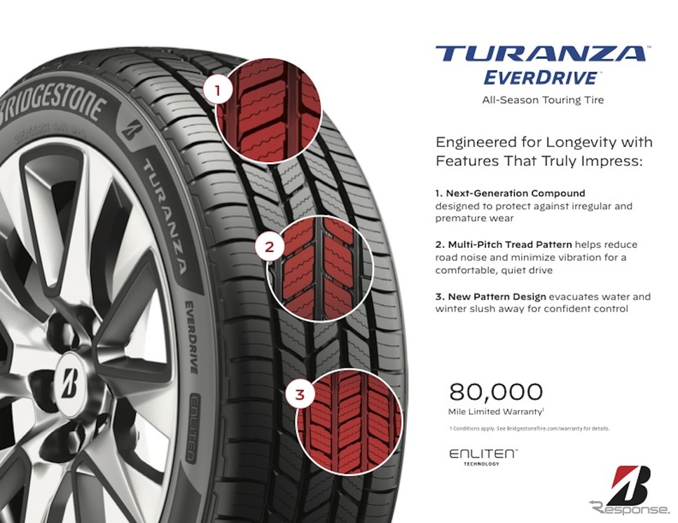ブリヂストンの米国向け新型ツーリングタイヤ「Turanza EverDrive」(トランザ エバードライブ)《photo by Bridgestone》