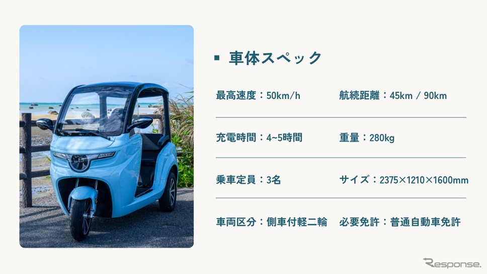 電動トゥクトゥク《写真提供 eMoBi》