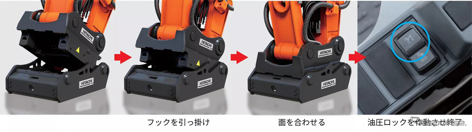 アタッチメントの装着方法《写真提供 日立建機》