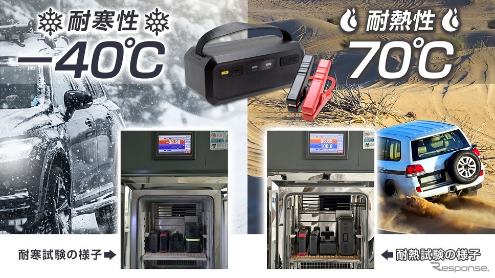 事前充電不要のジャンプスターター「Ignic」《写真提供 三金商事》