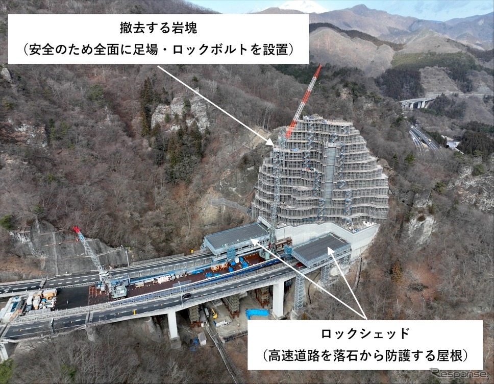 長野側からの施工状況《写真提供 NEXCO東日本》