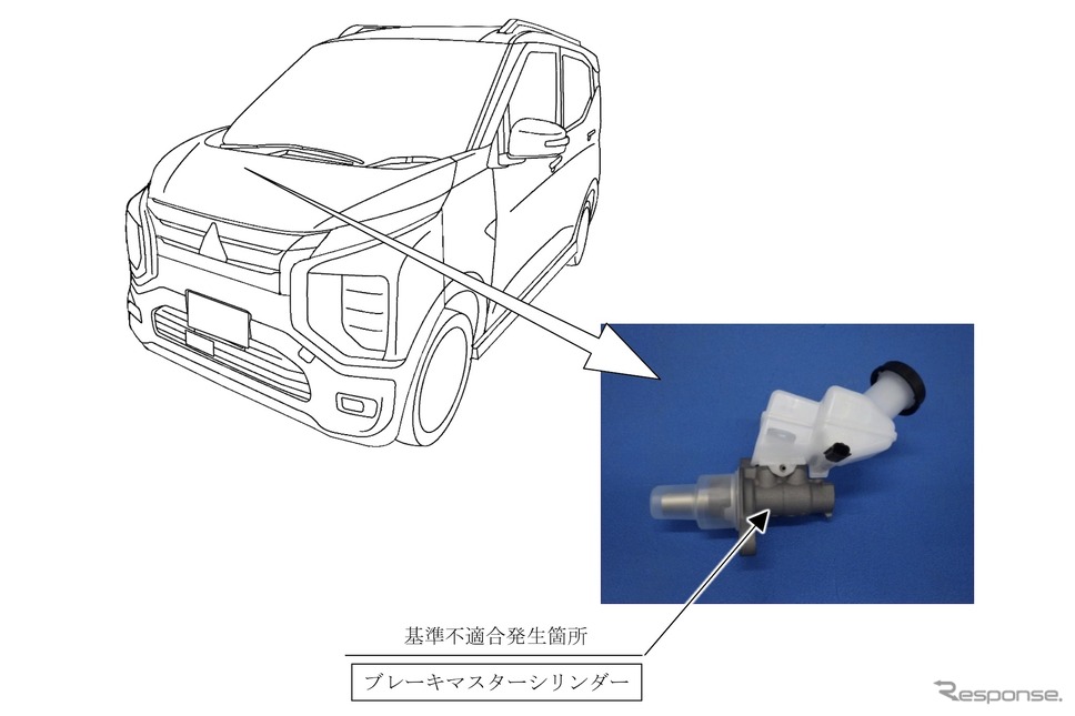 改善箇所《画像提供 国交省》