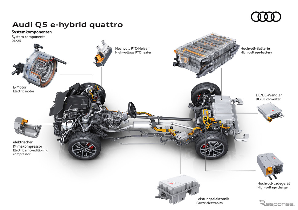 アウディ『Q5 SUV e-hybrid クワトロ』《photo by Audi》