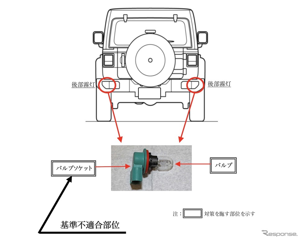 改善箇所《画像提供 国交省》