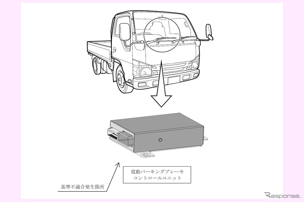改善箇所《画像提供 国土交通省》