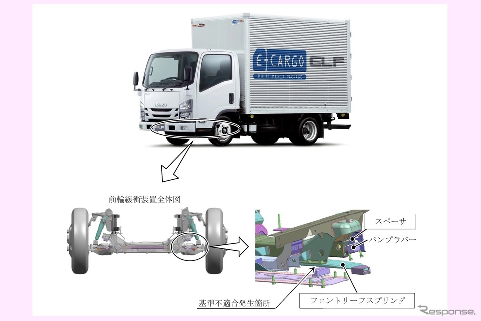 改善箇所《画像提供 国土交通省》