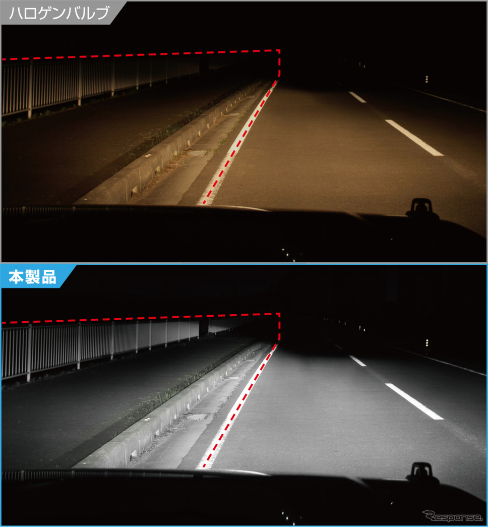 照射範囲比較(C4500シリーズ)《写真提供 カーメイト》