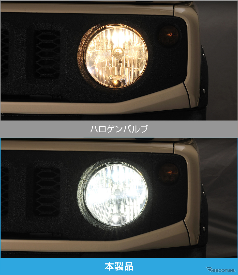 ハロゲンバルブとの比較(C4500シリーズ)《写真提供 カーメイト》