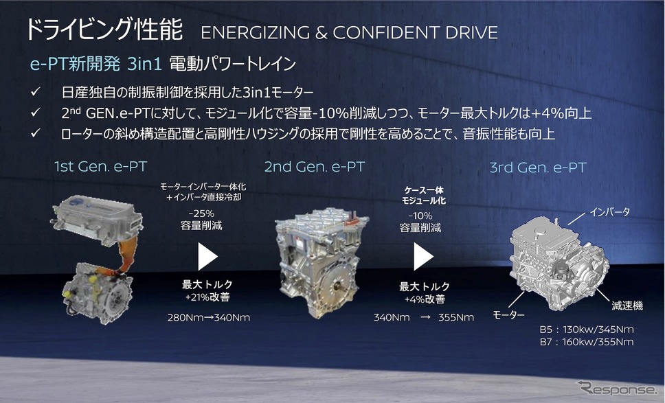 ドライビング性能《画像提供 日産自動車》