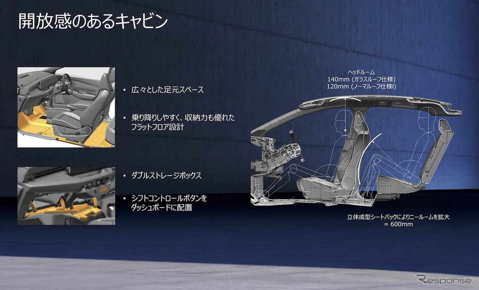 開放感のあるキャビン《画像提供 日産自動車》