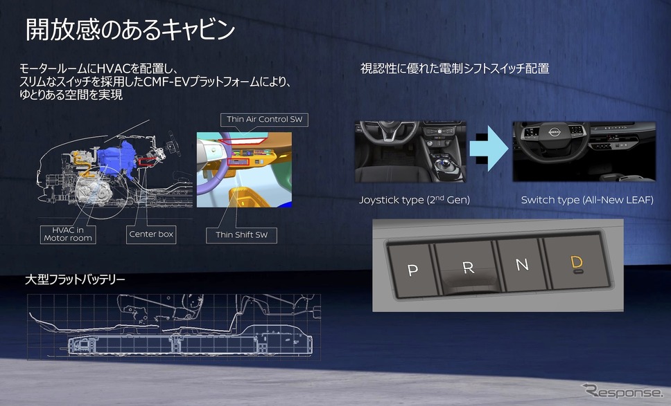 開放感のあるキャビン《画像提供 日産自動車》
