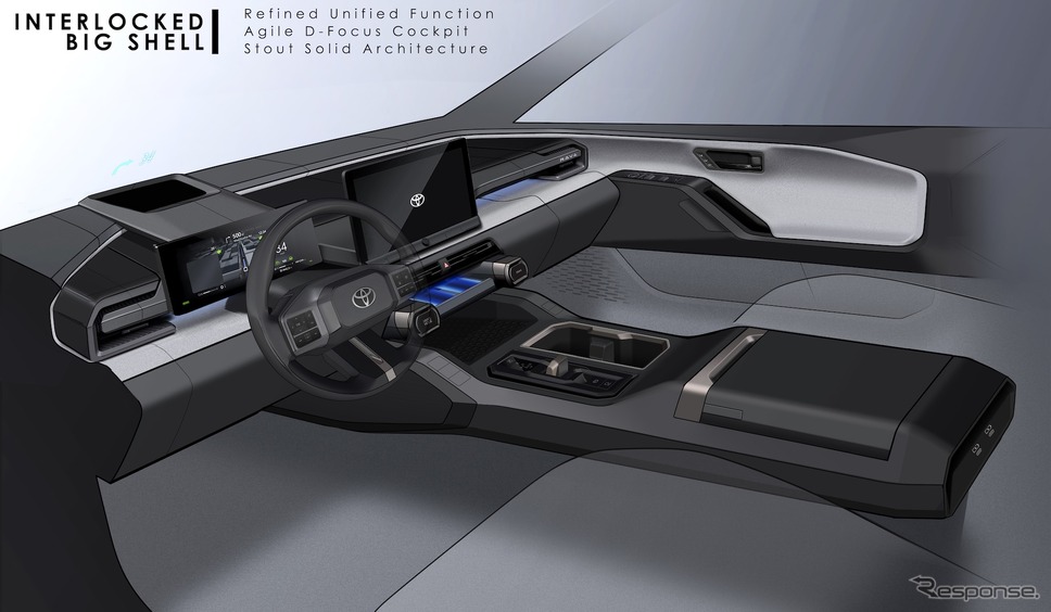 トヨタ RAV4 新型:インテリアデザイン開発《画像提供 トヨタ自動車》