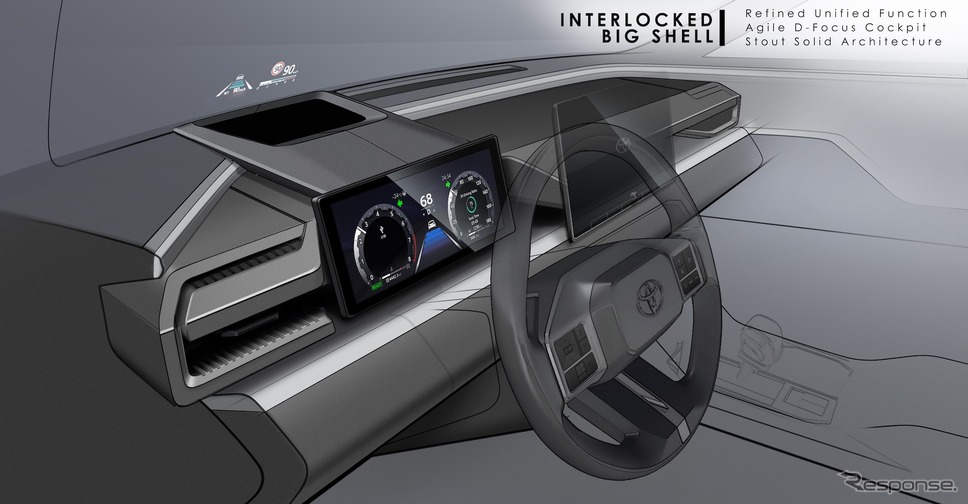 トヨタ RAV4 新型:インテリアデザイン開発《画像提供 トヨタ自動車》
