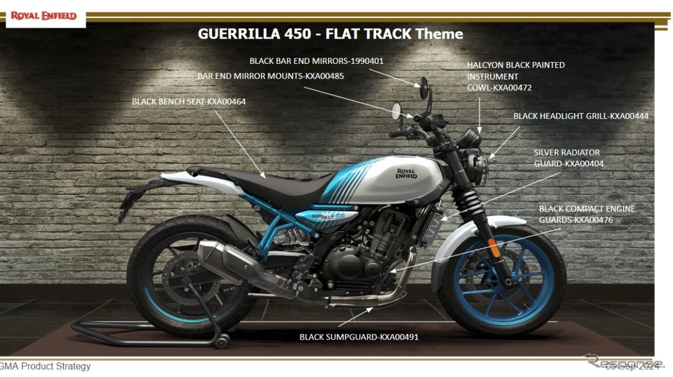 ロイヤルエンフィールドの新型フラットトラック専用バイク「FT450」《photo by Royal Enfield》