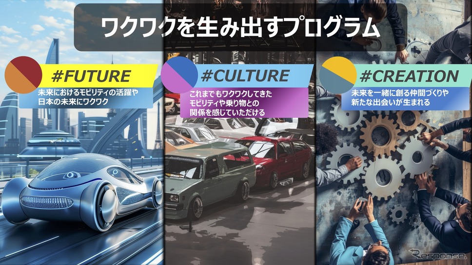 ジャパンモビリティショー2025の企画概要《画像提供 自工会》