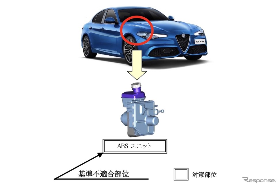 改善箇所《画像提供 国交省》