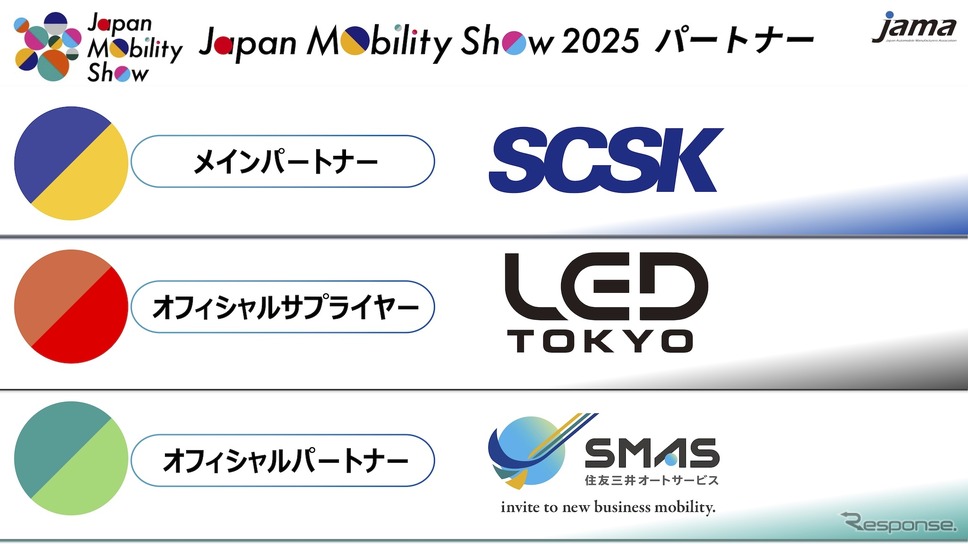 ジャパンモビリティショー2025《画像提供 自工会》