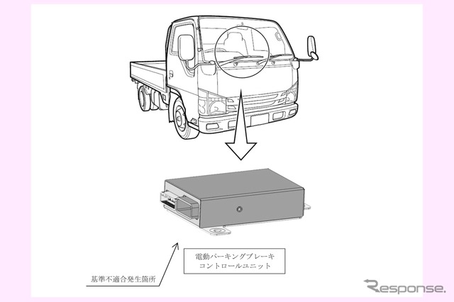 改善箇所《画像提供 国土交通省》