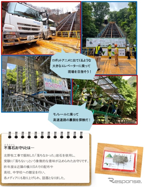 小学生向けイベント「ハイウェイ☆キッズたんけん隊2025」《写真提供 NEXCO東日本》