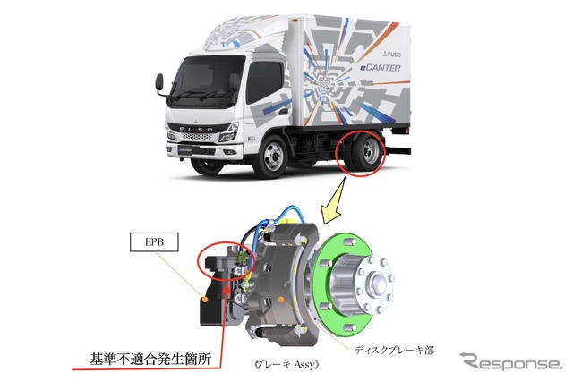 改善箇所《画像提供 国交省》