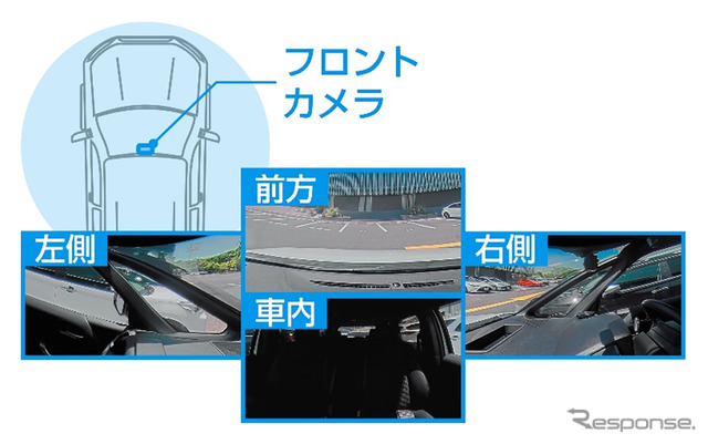 STARVIS技術で夜間もクッキリ映像を記録、コムテックが360°カメラ+リヤカメラの全方位ドラレコ「ZDR-850R」を発売《写真提供 コムテック》