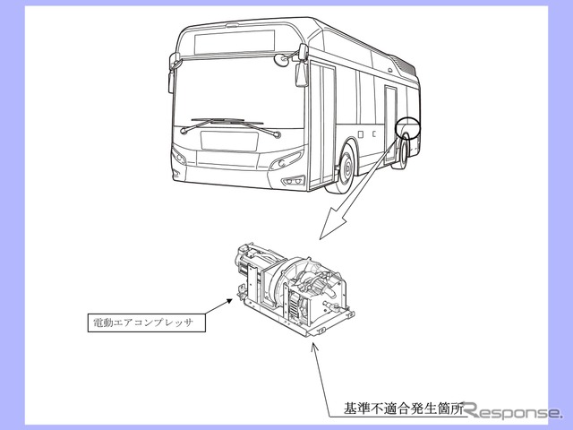 改善箇所《画像提供 国交省》