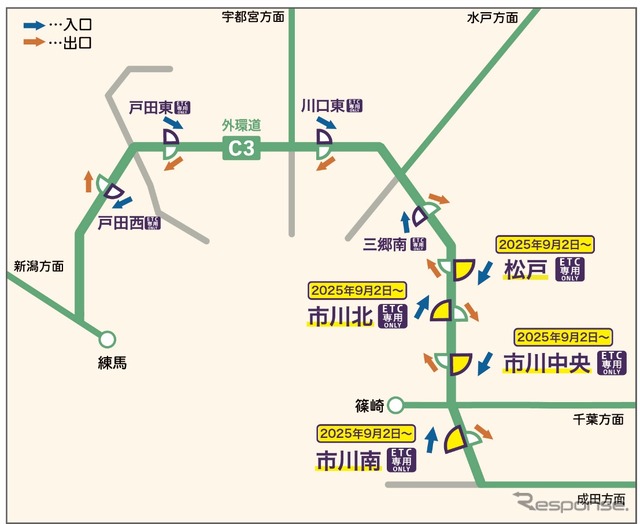 東京外環道、千葉県内の4つのインターチェンジがETC専用に《写真提供 NEXCO東日本》