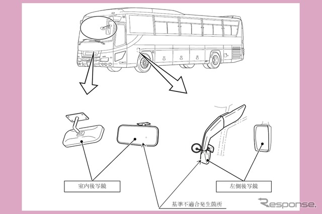 改善箇所《画像提供 国交省》