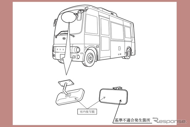 改善箇所《画像提供 国交省》