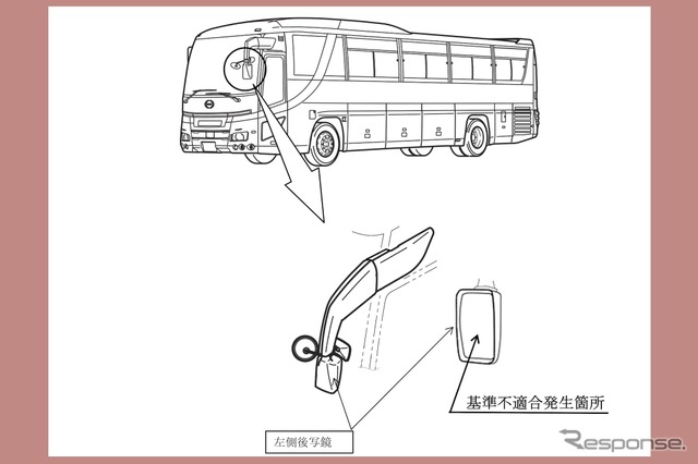 改善箇所《画像提供 国交省》