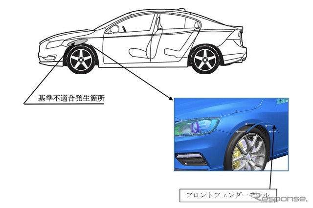 改善箇所《画像提供 国土交通省》