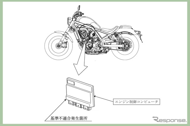 改善箇所《画像提供 国交省》