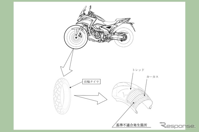 改善箇所《画像提供 国交省》