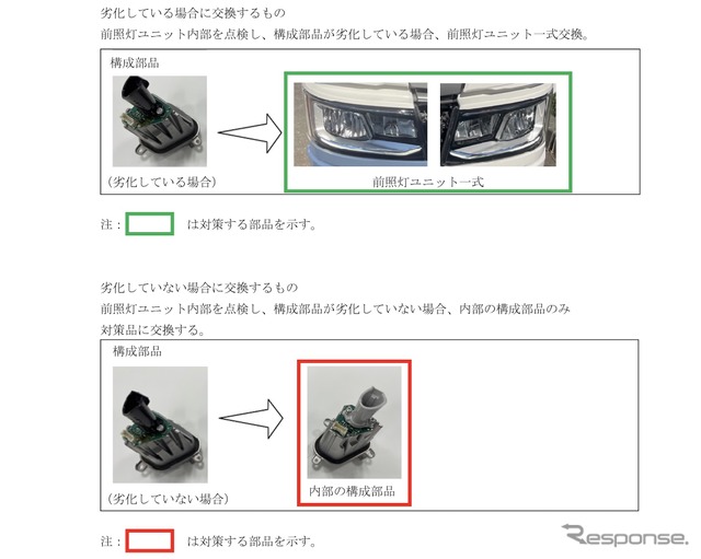 改善箇所《画像提供 国交省》