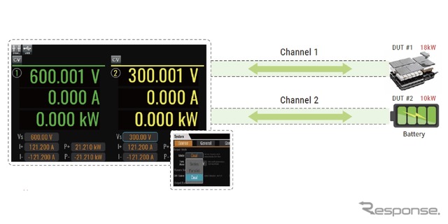 IT6600Cシリーズ回生型・双方向直流電源《image by ITECH》
