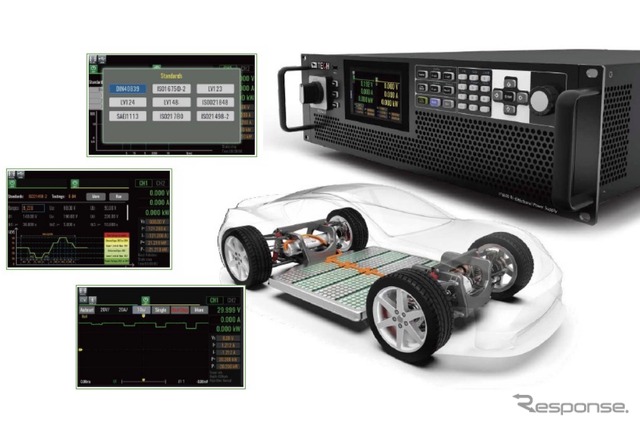 次世代エネルギー車の48Vアーキテクチャにおけるテストを、スムーズかつ効率的に対応《image by ITECH》