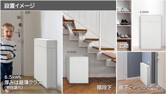 屋内に設置できる国内最小クラスのコンパクト設計《写真提供 オムロン》