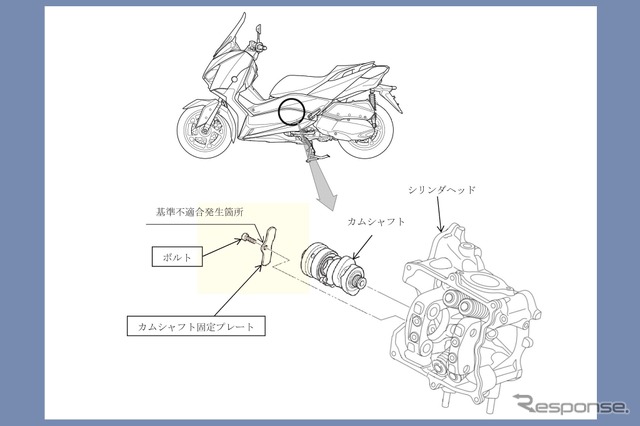 改善措置《画像提供 国土交通省》