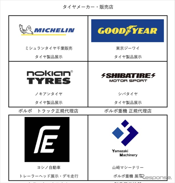 出展企業《画像提供 VOLVO Meeting運営事務局》