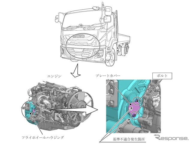 改善箇所《画像提供 国土交通省》