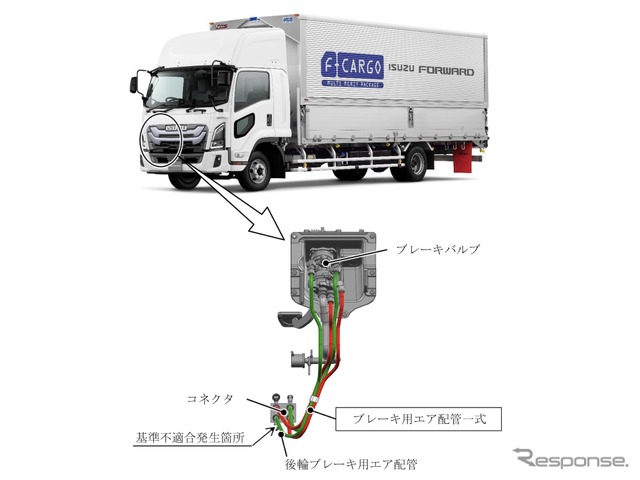 改善箇所《画像提供 国土交通省》