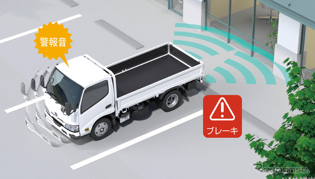 後退誤発進抑制機能《写真提供 日野自動車》