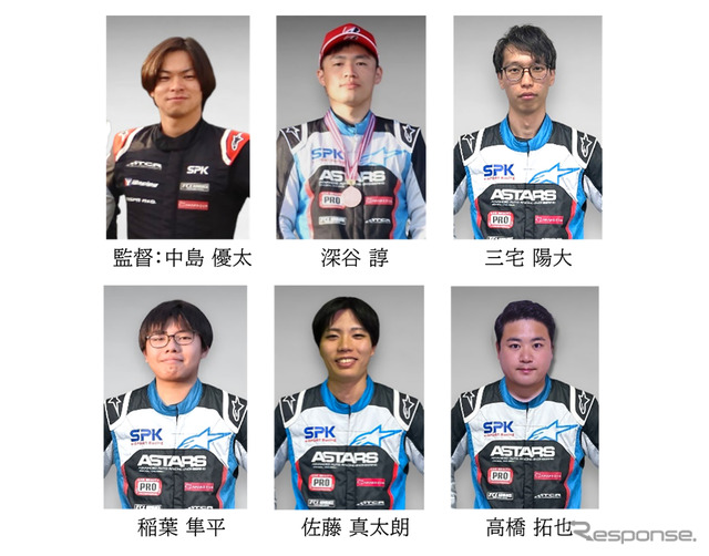 SPK e-SPORT Racing with TC CORSE <#105>《写真提供 SPK》
