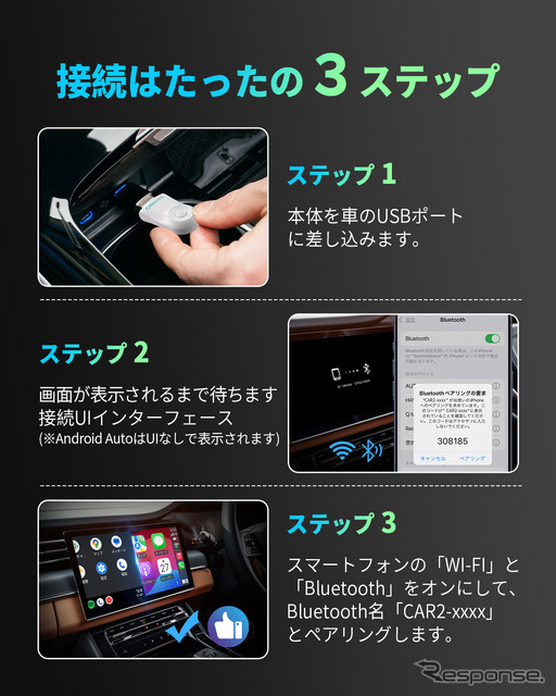 ワイヤレスアダプター「OTTOCAST MINI」《写真提供 OTTOCAST》