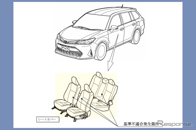 改善箇所《画像提供 国交省》