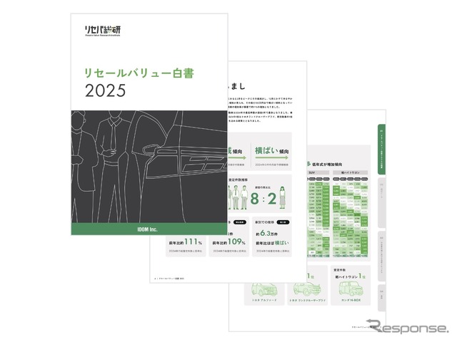 リセールバリュー白書2025《画像提供 リセールバリュー総合研究所》