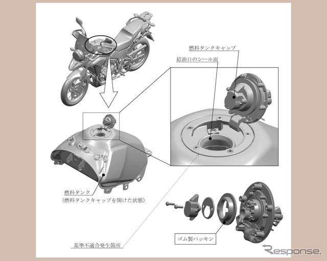 スズキ『Vストローム250』と『GSX250R』の計420台をリコール、燃料タンクキャップの気密性が不良《画像提供 国交省改善箇所》
