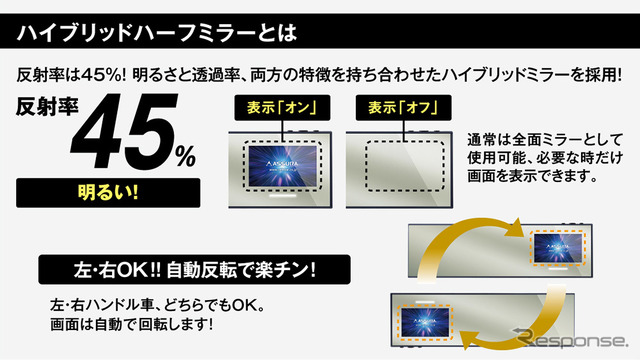 セルスターがハイブリッドハーフミラー型では業界初のJMA-520/401取締機対応セーフティレーダー「AR-525MW」発売《写真提供 セルスター工業》